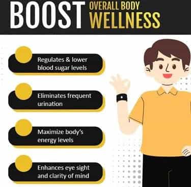 Sugar Control Wristband (Glucose Guard Band) Buy 1 Wristband, Get 1 FREE! š