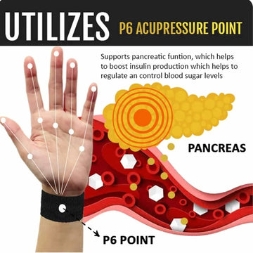 Sugar Control Wristband (Glucose Guard Band) Buy 1 Wristband, Get 1 FREE! š